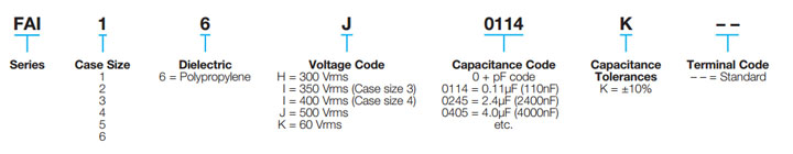 FAI (RoHS Compliant)